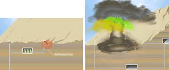 Image result for Miniature Nuclear weapons 4