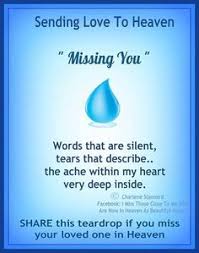 Birthday in Heaven (poem) by Connie Faust on AuthorsDen | Marc ... via Relatably.com