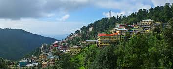 Image result for dharamshala