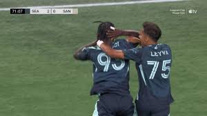 MLSsoccer.com - News update