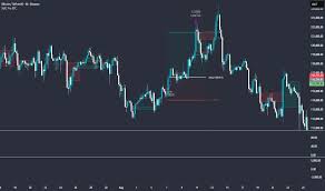 SMC Pro BTC - ICT Order Blocks & FVG [DOE] — Strategy by DOE_Trade