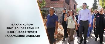Çevre, Şehircilik ve İklim Değişikliği Bakanlığı - News update
