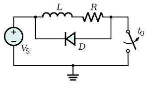 Electronik Sistem