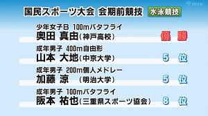 Yahoo!ニュース - News update