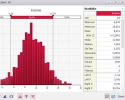 Afbeelding van Monte Carlo Simulation