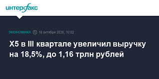 Интерфакс - News update