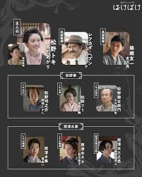 News source: NHK