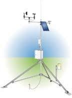 Automatic Weather Station at best price in Roorkee by Global ...