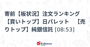 News source: かぶたん