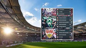 Stimme - News update