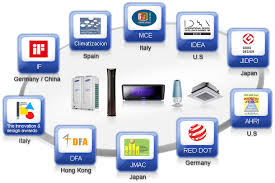 Image result for samsung products