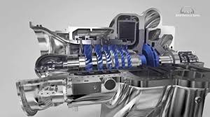 Image result for axial compressor