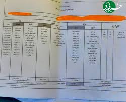فیش حقوقی کارمند بانک