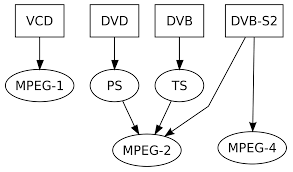 https://encrypted-tbn2.gstatic.com/images?q=tbn:ANd9GcQqZMg10Z0M0tJZDEts2__bRhmgKoUZfJqKjWH1LdEOp9wawA1n