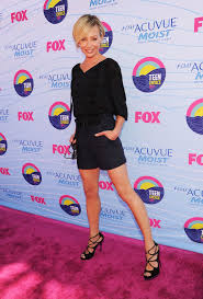 Image result for portia de rossi