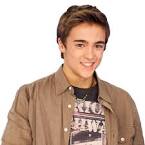 Image result for alex