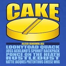 cake brass eye - Google Search | Funnies | Pinterest | Brass, Cake ... via Relatably.com