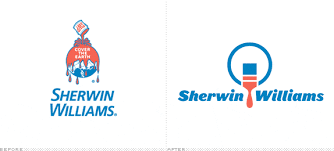 Image result for sherwin williams logo