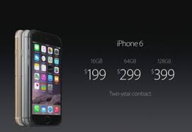 Image result for iphone 6 features