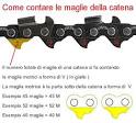 Catena motosega oleomac