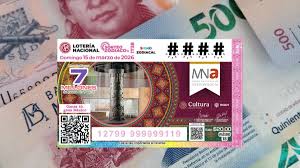 Lotería Nacional: Resultados del Sorteo Zodiaco 1738 del 15 de marzo