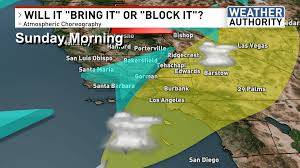 Labor Day Weekend Forecast: “Weather aware” as Hurricane Marie moisture may impact