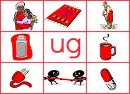 Image result for ug family words