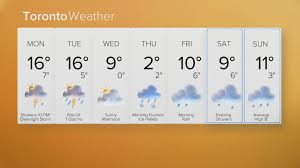 News source: CityNews Ottawa