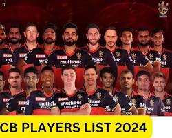 Image of Royal Challengers Bangalore IPL 2024 Team