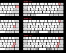 Gambar different keyboard layouts