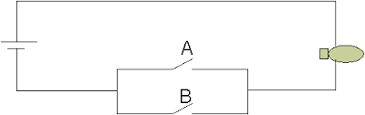 Image result for 1 lampu 2 saklar