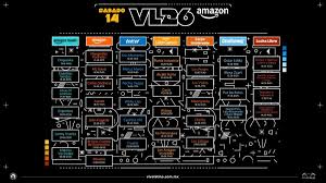Vive Latino 2026 Horarios Domingo