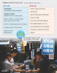 경향신문 - News update