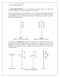 Cap. 5 pdf | PDF