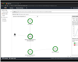 Image of AWS App Mesh Console showing the creation of a mesh