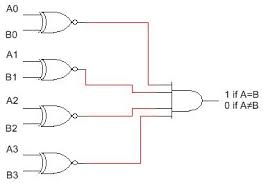 Image result for comparator circuit