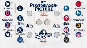 News source: MLB.com