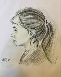 Résultat de recherche d'images pour "girl's side profile"