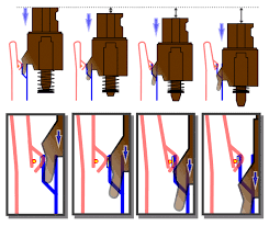 Résultat de recherche d'images pour "cherry mx switch comparison"