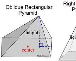 صورة Square pyramid as an oblique regular prism