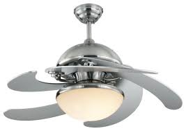 Image result for CEILING FAN