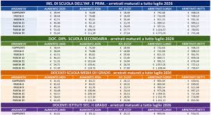 Il Messaggero