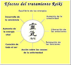 Resultado de imagen de reiki