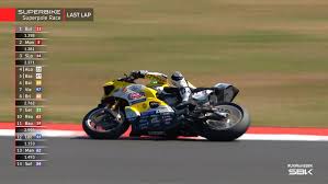 Trend Google: superbike oggi