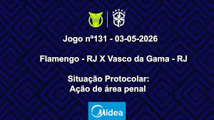 Análise do VAR: Flamengo (RJ) X Vasco da Gama (RJ) - 14ª Rodada do Brasileirão Série A 2026 - 03/05/2026
