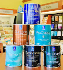 Image result for sherwin williams