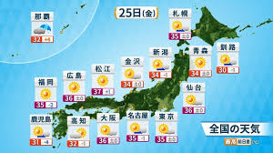 Yahoo!ニュース - News update