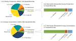 Renewable energy pdf