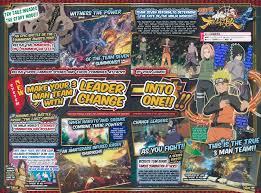 Image result for NARUTO STORM 4