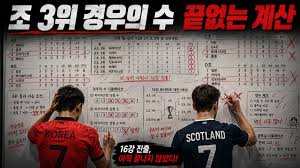 No need to do the frantic Group C third-place calculations... "Having 64 teams is better than 48." The reasons why expanding the number of World Cup participants must be welcomed